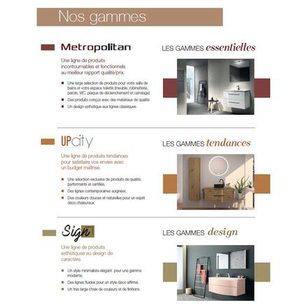 Justement, quels sont les nouveaux projets à l’avenir