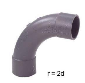 COURBE A COLLER ABS METRIQUE - 90°
